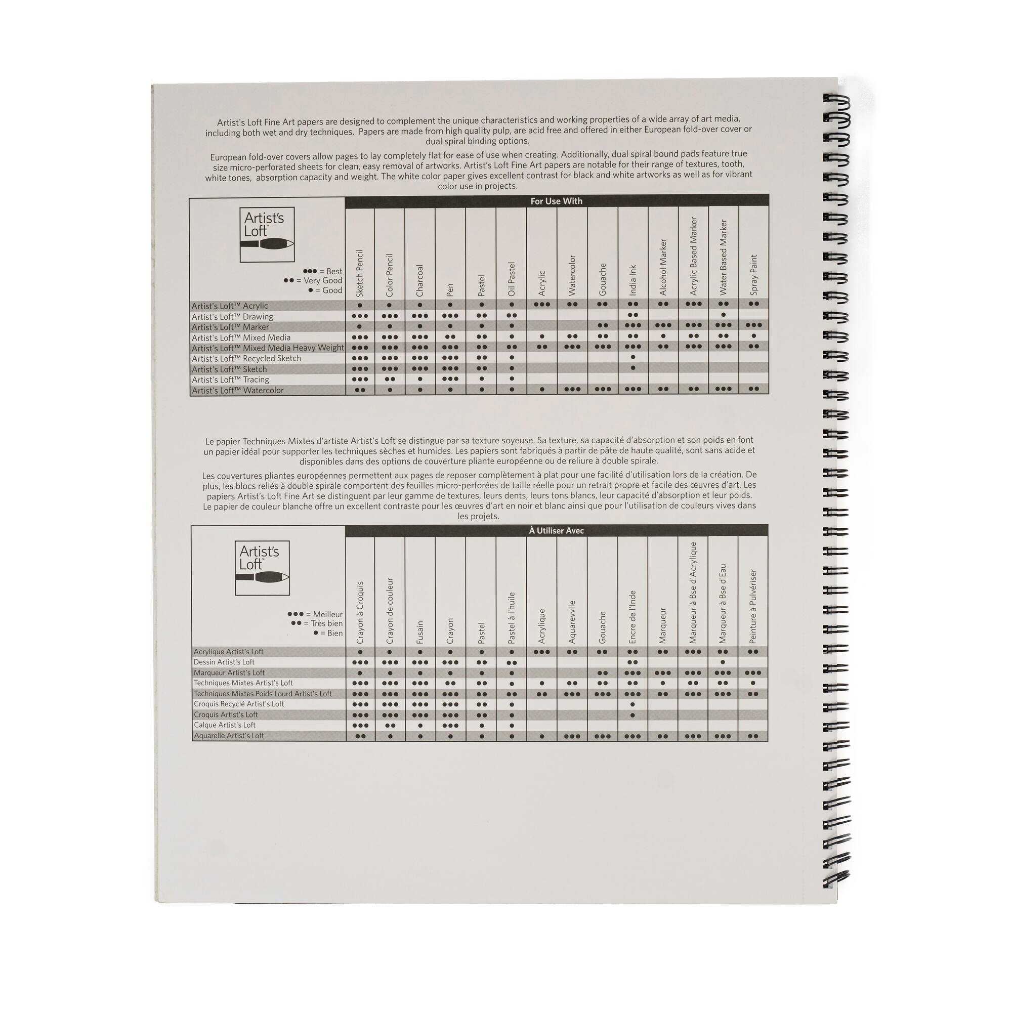 Black Mixed Media Pad by Artist's Loft